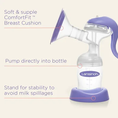 Lansinoh manual pump key features showing NaturalWave nipple compatibility